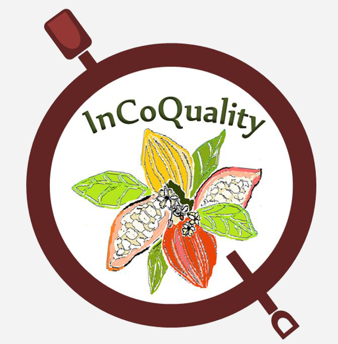 incoquality logo